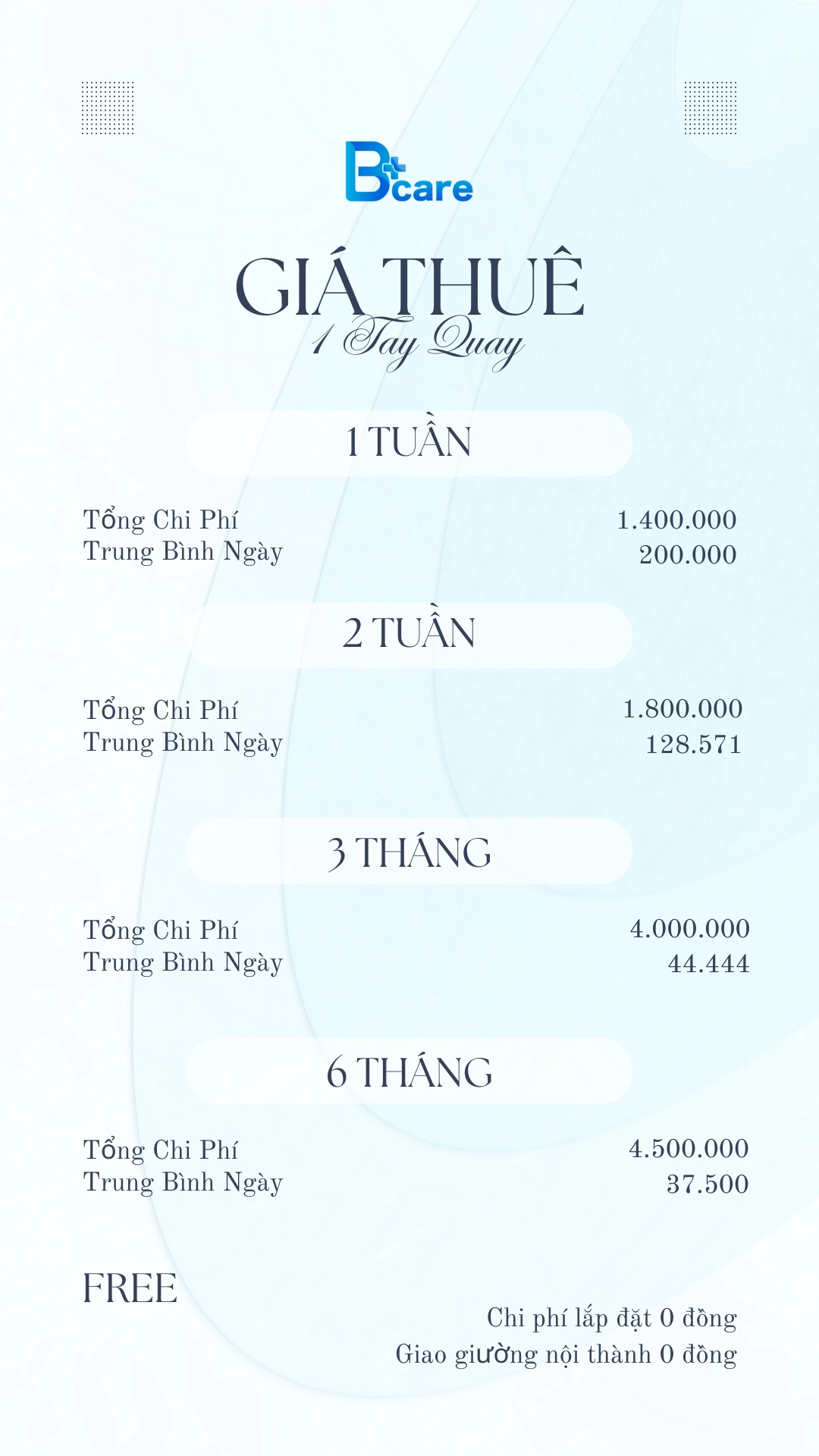 bảng giá thuê giường y tế 1 tay quay